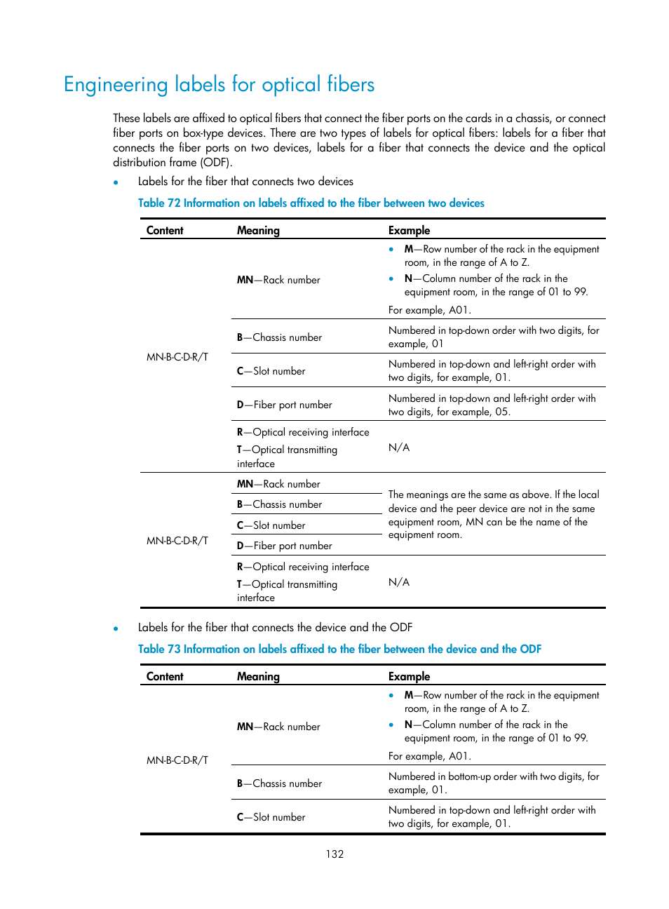 Engineering labels for optical fibers | H3C Technologies H3C S12500-X Series Switches User Manual | Page 140 / 162