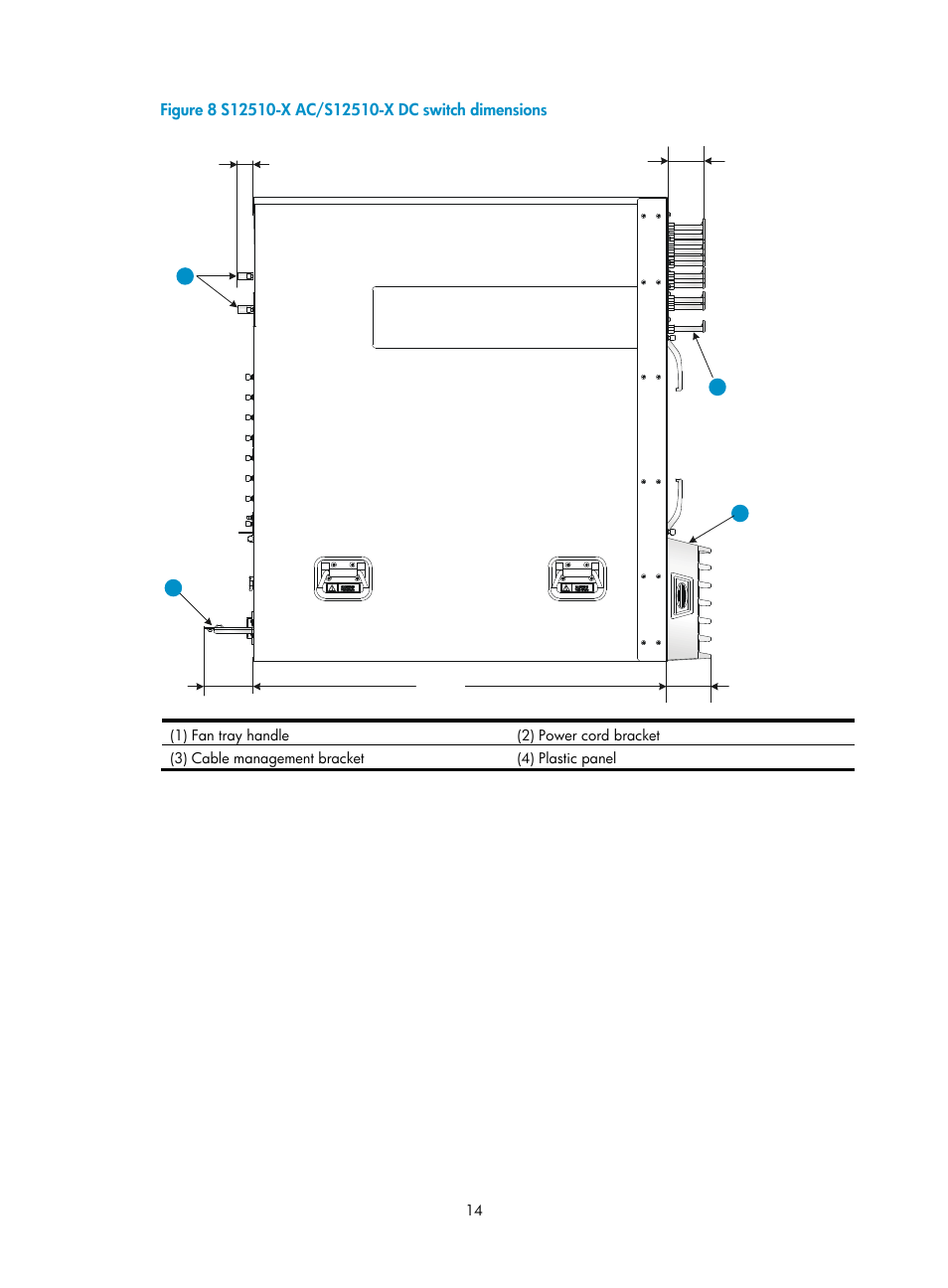 H3C Technologies H3C S12500-X Series Switches User Manual | Page 22 / 162