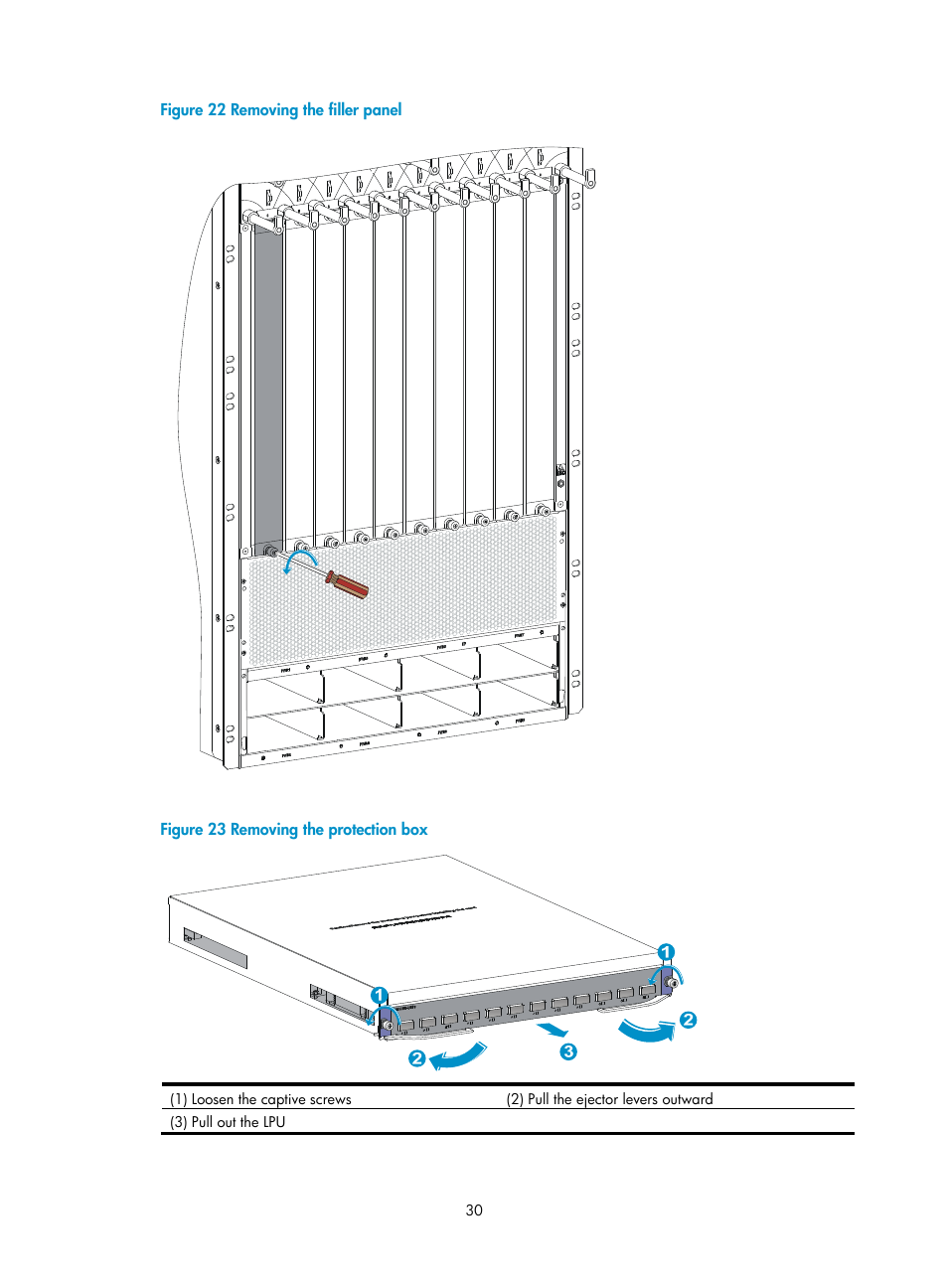 Figure 22, Remove the filler, Figure 23 | H3C Technologies H3C S12500-X Series Switches User Manual | Page 38 / 162