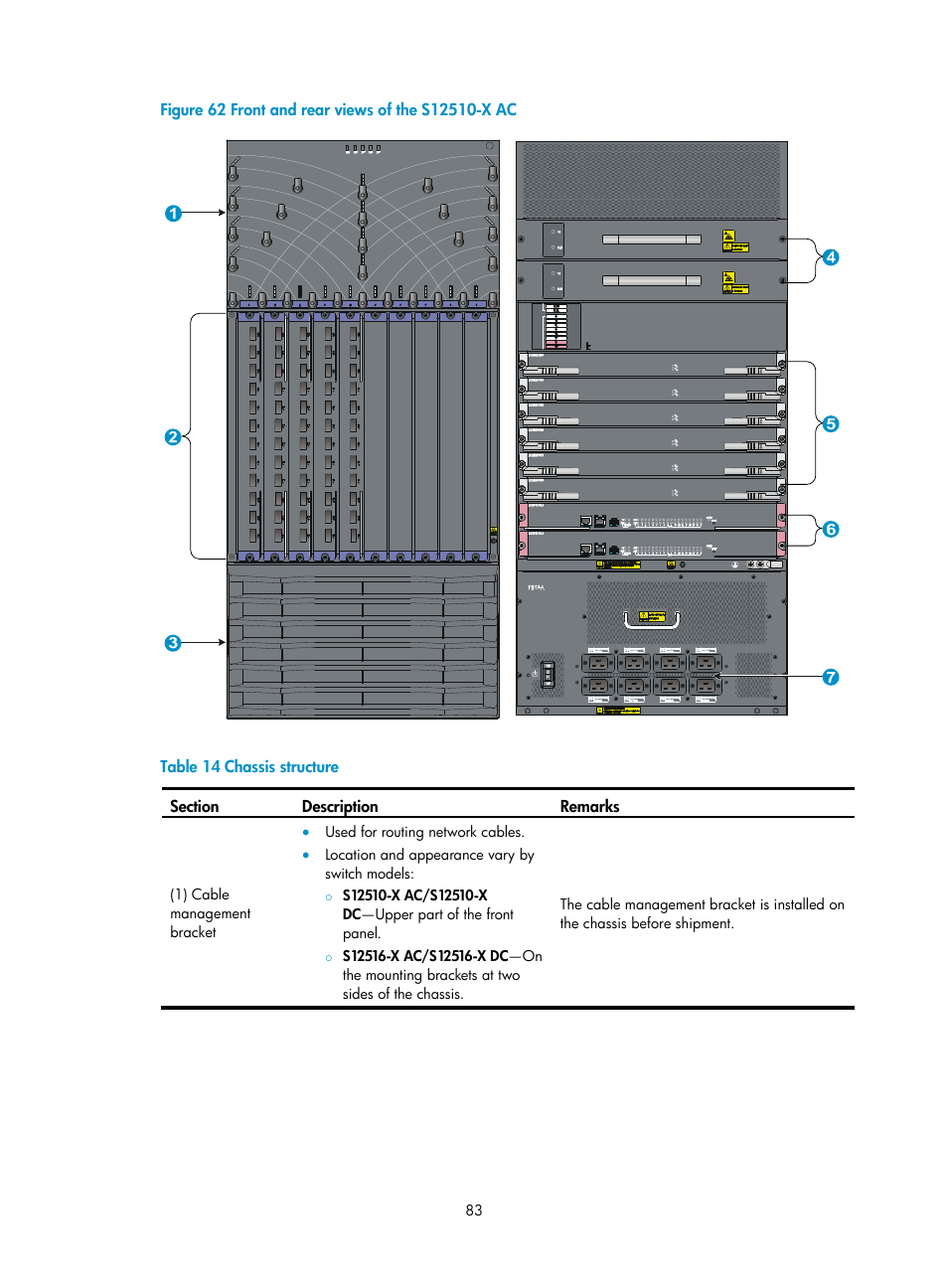 H3C Technologies H3C S12500-X Series Switches User Manual | Page 91 / 162