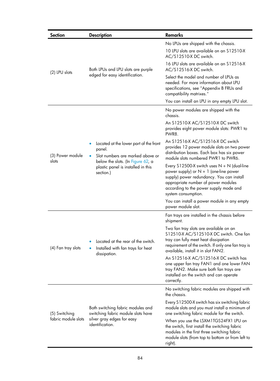 H3C Technologies H3C S12500-X Series Switches User Manual | Page 92 / 162