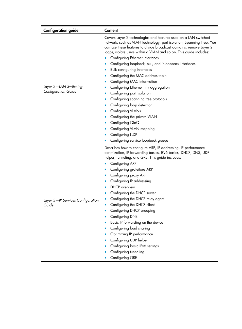 H3C Technologies H3C S12500-X Series Switches User Manual | Page 2 / 6