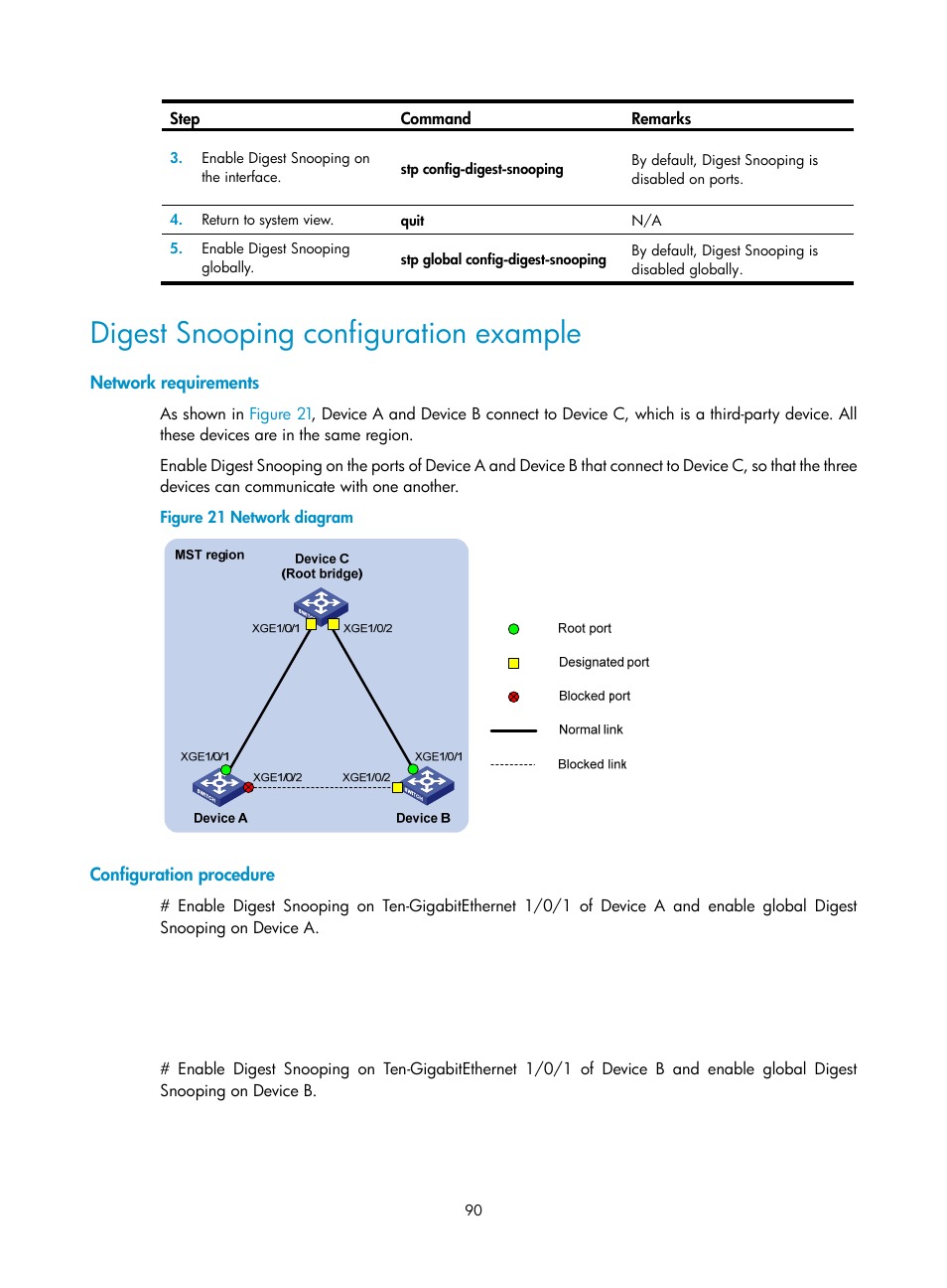 Digest snooping configuration example, Network requirements, Configuration procedure | H3C Technologies H3C S12500-X Series Switches User Manual | Page 101 / 216