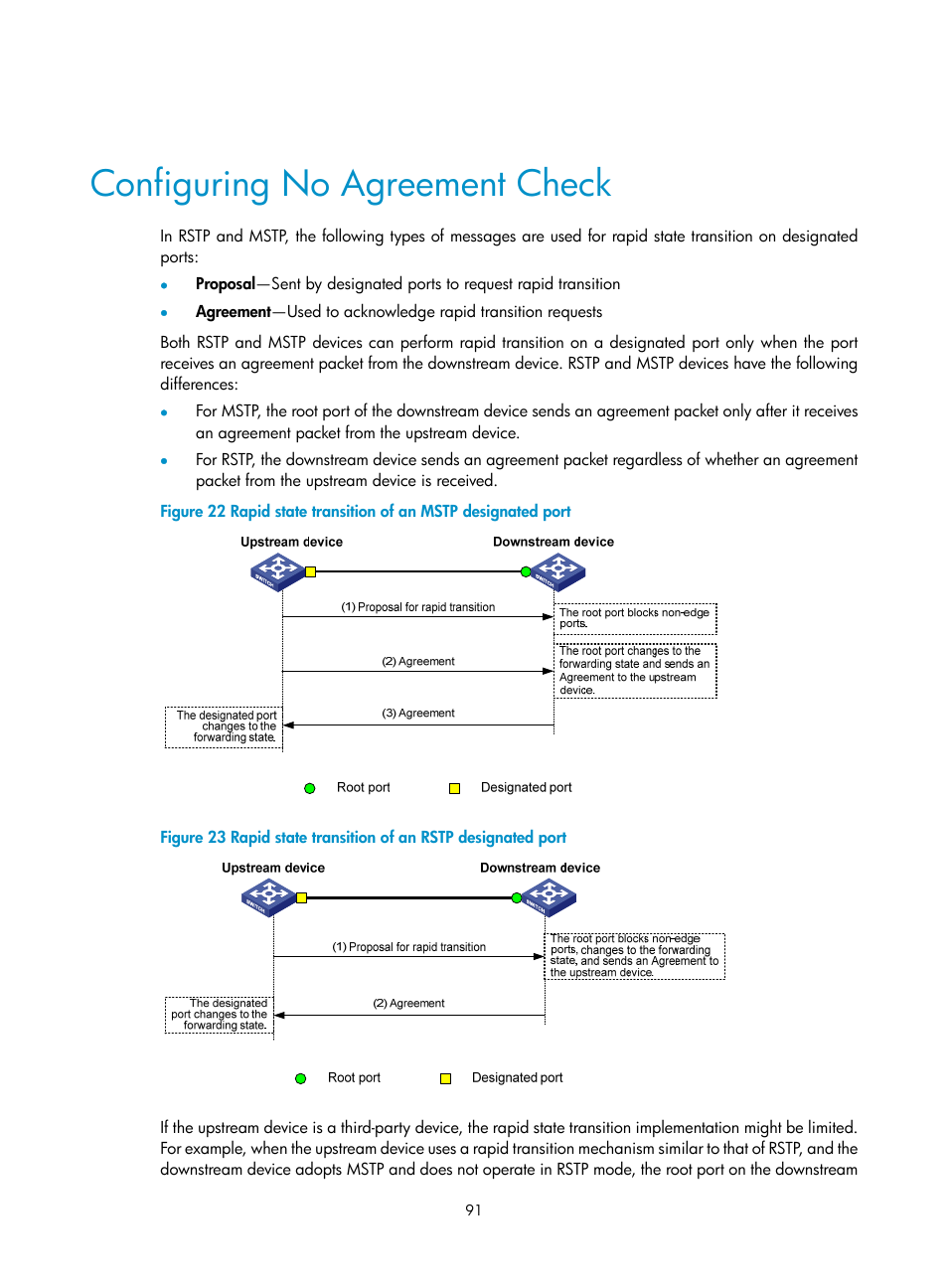 Configuring no agreement check | H3C Technologies H3C S12500-X Series Switches User Manual | Page 102 / 216