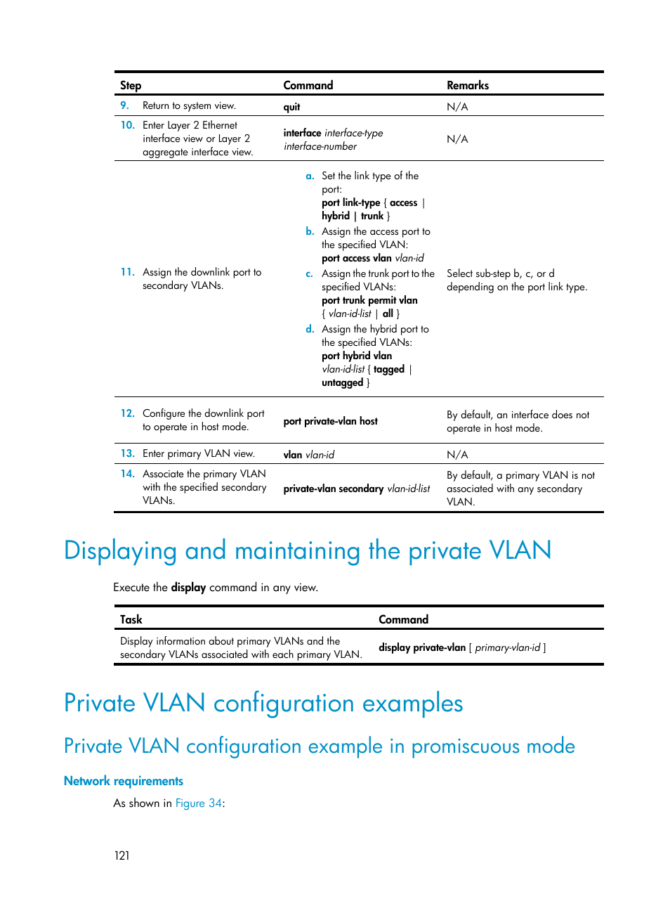 Displaying and maintaining the private vlan, Private vlan configuration examples, Network requirements | H3C Technologies H3C S12500-X Series Switches User Manual | Page 132 / 216