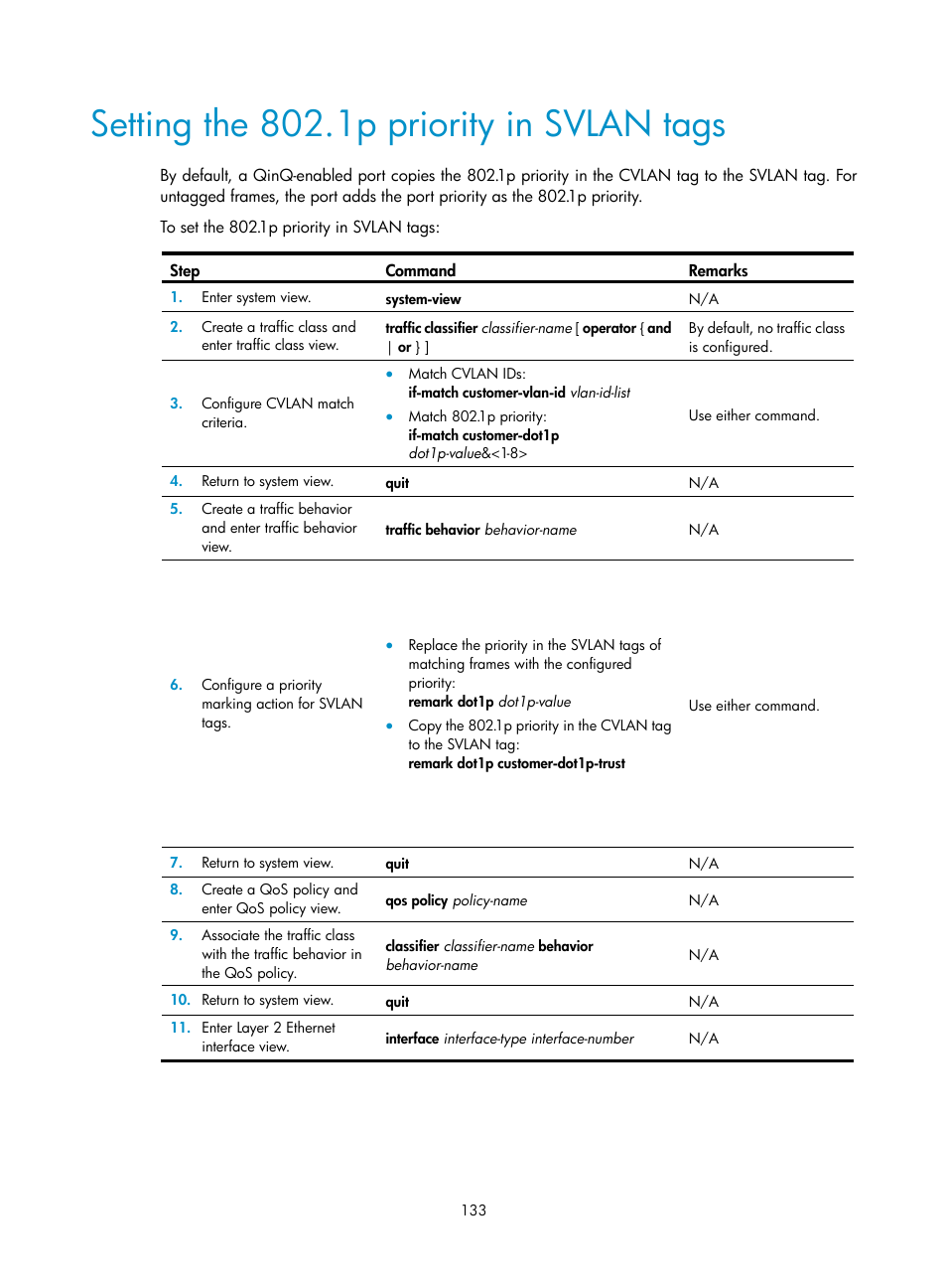 Setting the 802.1p priority in svlan tags, Configuring tc-bpdu transmission restriction, Bed in | Setting the, 1p priority in svlan tags | H3C Technologies H3C S12500-X Series Switches User Manual | Page 144 / 216