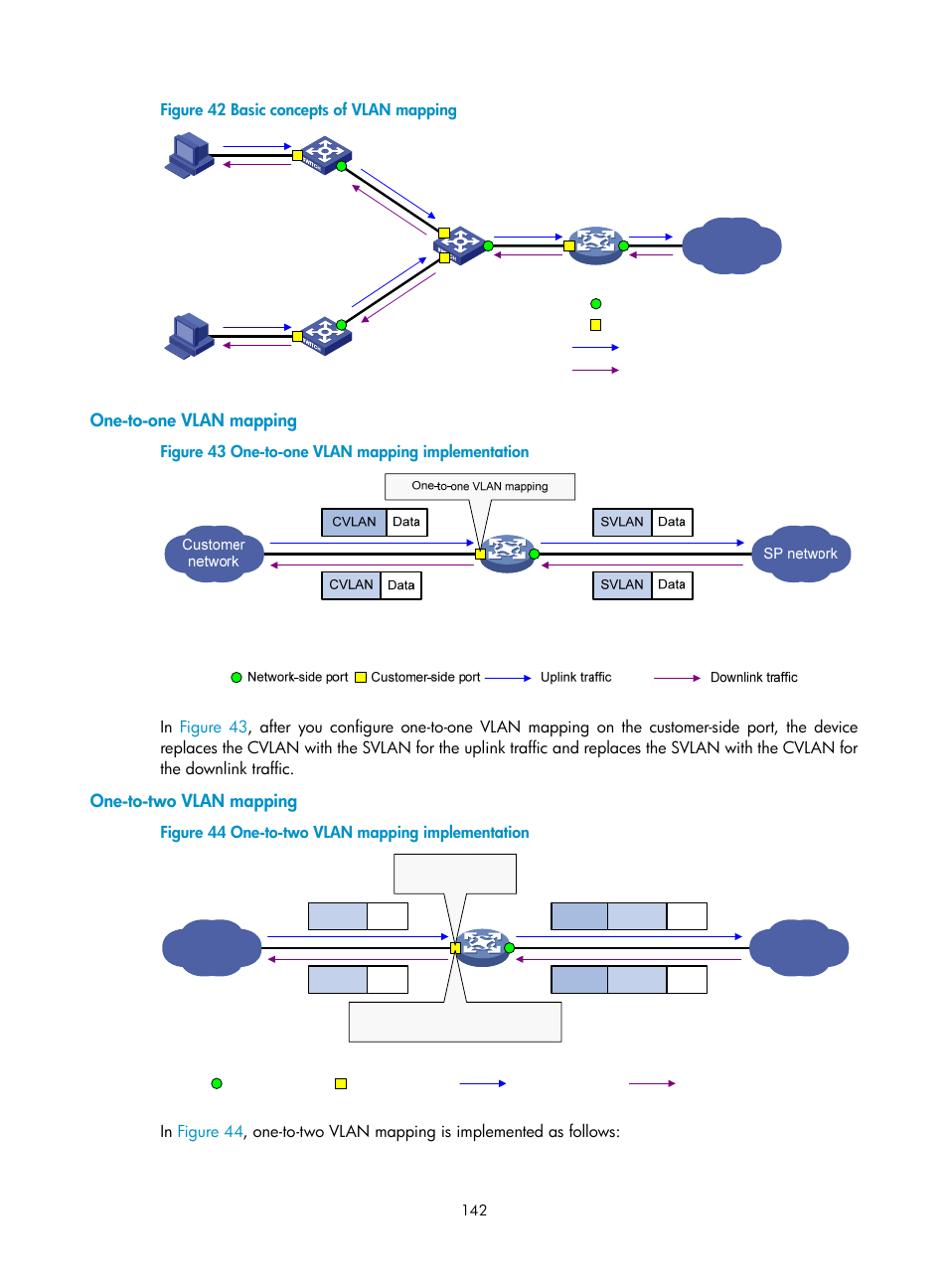 One-to-one vlan mapping, One-to-two vlan mapping | H3C Technologies H3C S12500-X Series Switches User Manual | Page 153 / 216