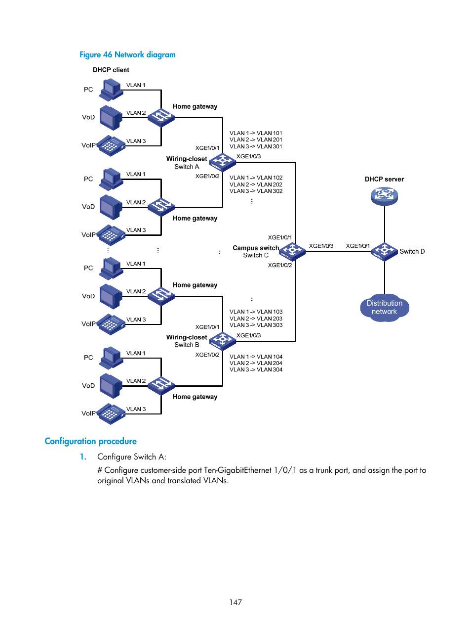 Configuration procedure, Setting the loop detection interval | H3C Technologies H3C S12500-X Series Switches User Manual | Page 158 / 216