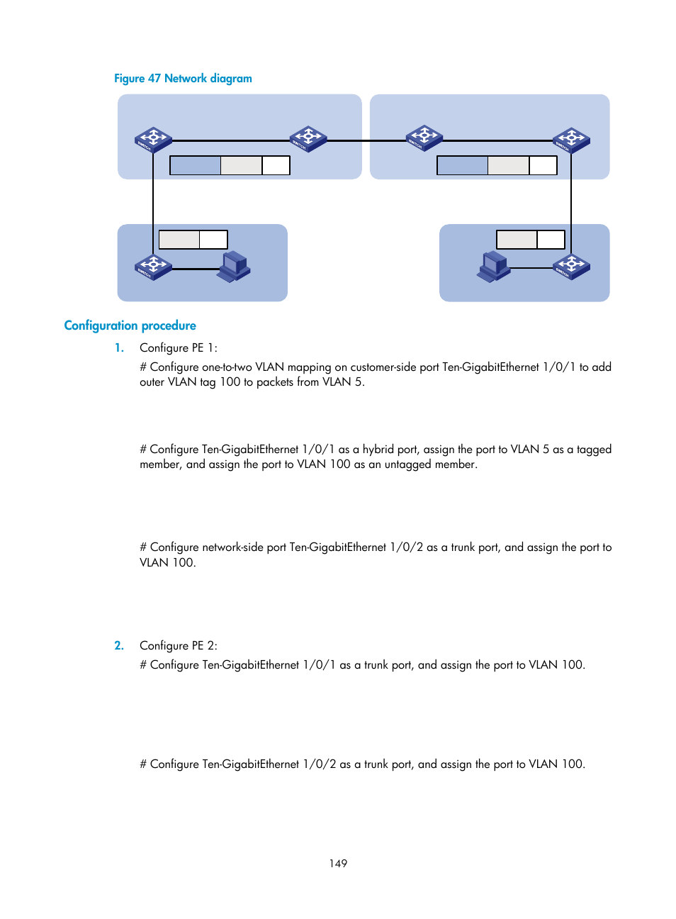 Configuration procedure, Loop detection configuration example, Network requirements | H3C Technologies H3C S12500-X Series Switches User Manual | Page 160 / 216