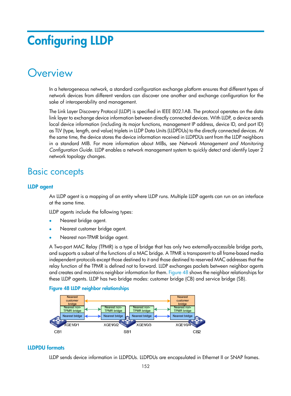 Configuring lldp, Overview, Basic concepts | Lldp agent, Lldpdu formats, Configuring vlans | H3C Technologies H3C S12500-X Series Switches User Manual | Page 163 / 216