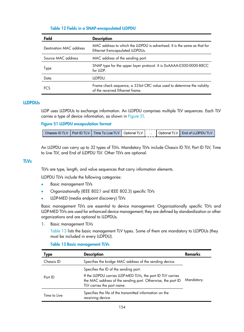 Lldpdus, Tlvs, Protocols and standards | Configuring basic vlan settings | H3C Technologies H3C S12500-X Series Switches User Manual | Page 165 / 216