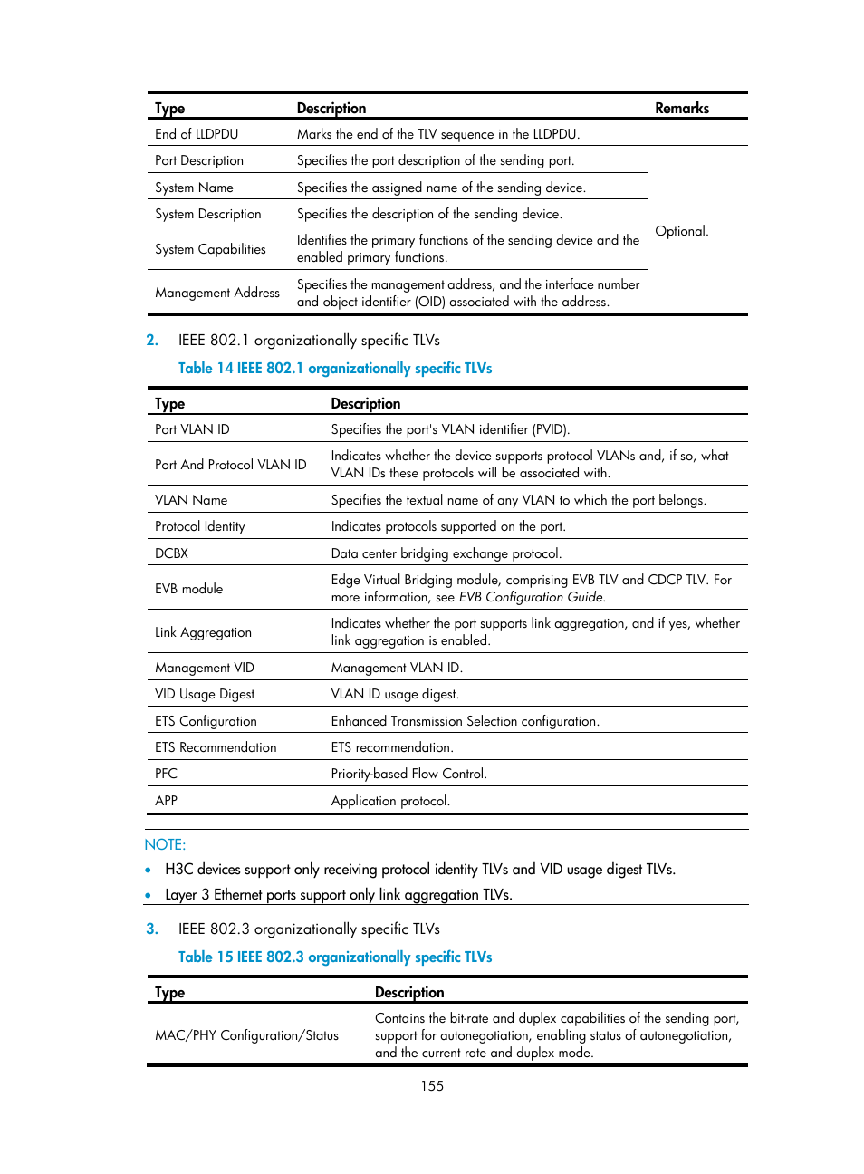 Configuring basic settings of a vlan interface | H3C Technologies H3C S12500-X Series Switches User Manual | Page 166 / 216