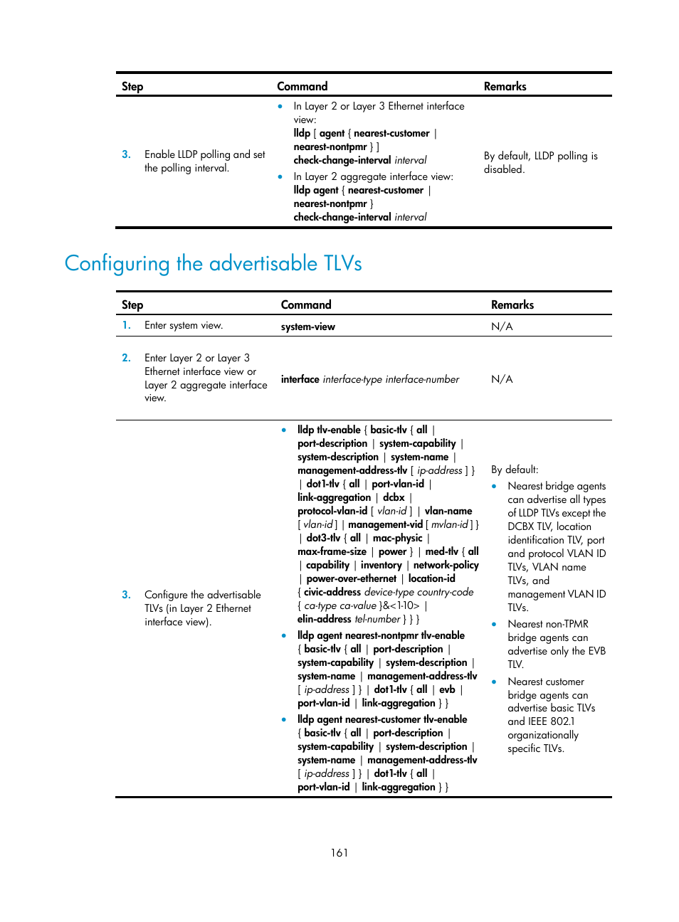 Configuring the advertisable tlvs, Assigning a hybrid port to a vlan | H3C Technologies H3C S12500-X Series Switches User Manual | Page 172 / 216