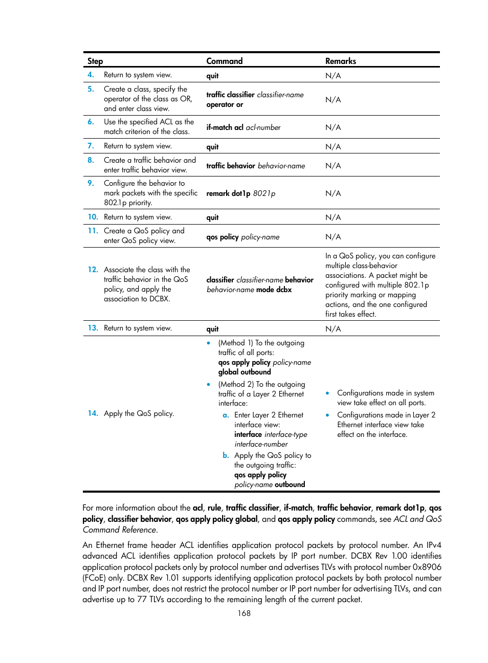 Configuration procedure | H3C Technologies H3C S12500-X Series Switches User Manual | Page 179 / 216