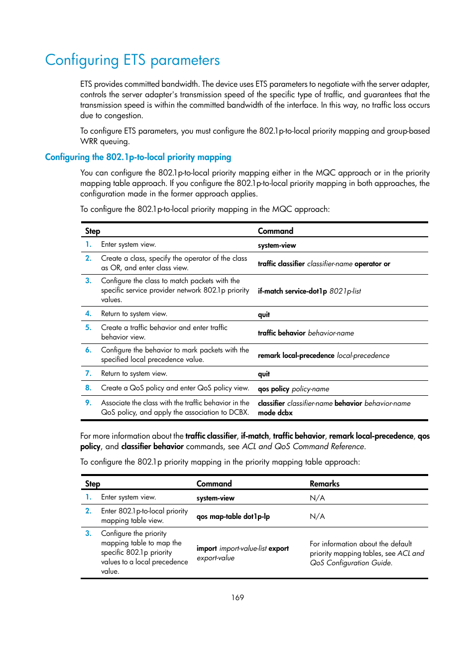 Configuring ets parameters, Configuring the 802.1p-to-local priority mapping, Displaying and maintaining the private vlan | H3C Technologies H3C S12500-X Series Switches User Manual | Page 180 / 216