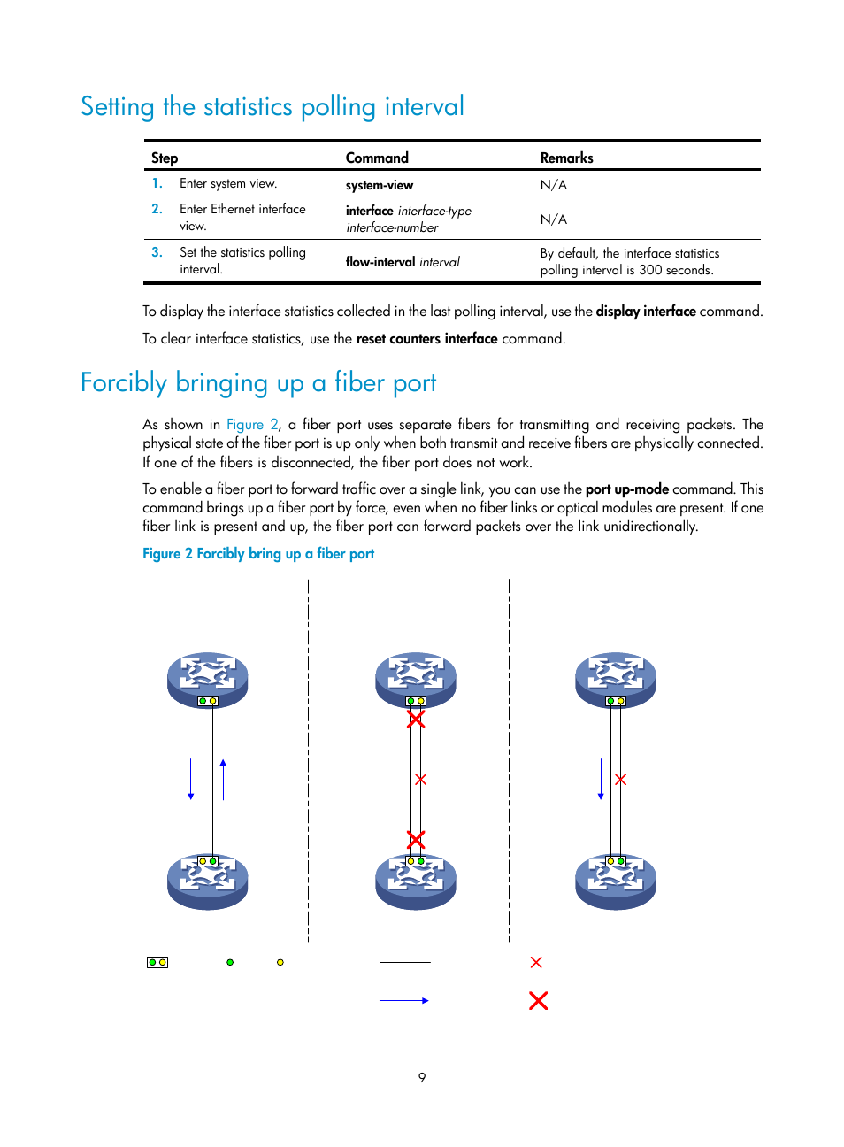 Setting the statistics polling interval, Forcibly bringing up a fiber port | H3C Technologies H3C S12500-X Series Switches User Manual | Page 20 / 216