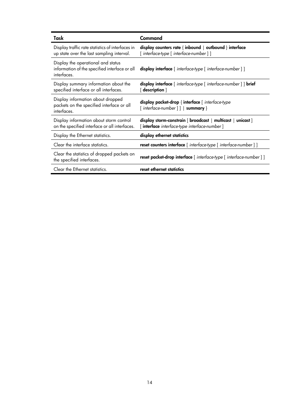 Configuring storm control on an ethernet interface | H3C Technologies H3C S12500-X Series Switches User Manual | Page 25 / 216