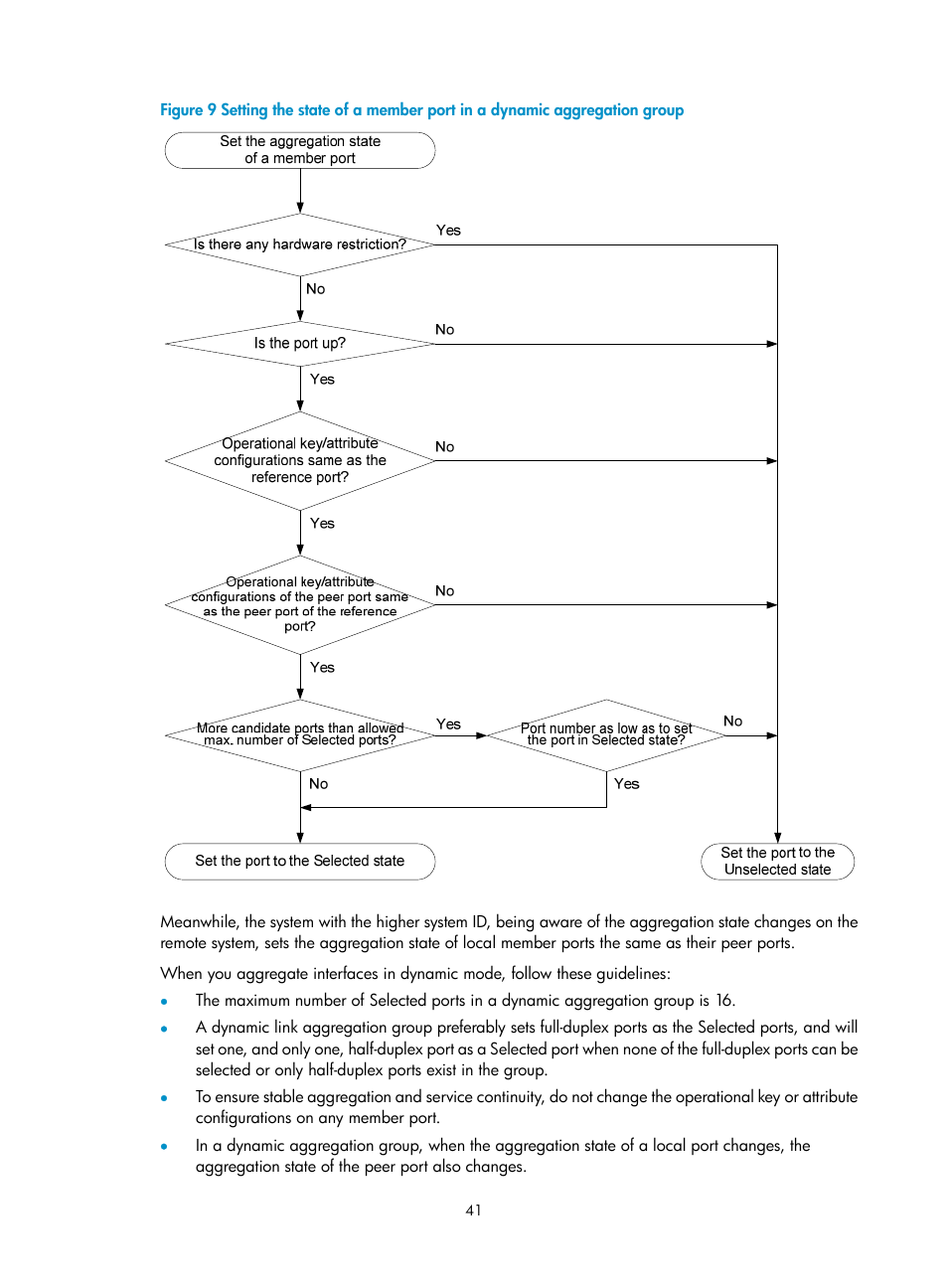 Configuration procedure, Verifying the configuration | H3C Technologies H3C S12500-X Series Switches User Manual | Page 52 / 216