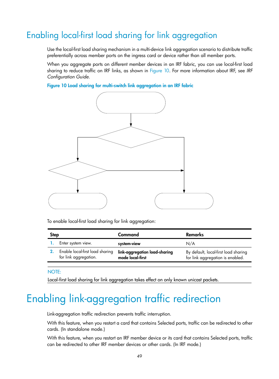 Enabling link-aggregation traffic redirection, Basic concepts | H3C Technologies H3C S12500-X Series Switches User Manual | Page 60 / 216