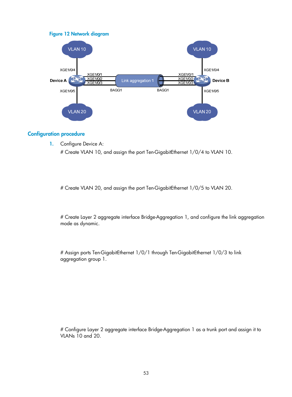 Configuration procedure | H3C Technologies H3C S12500-X Series Switches User Manual | Page 64 / 216