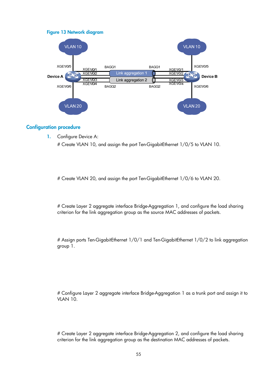 Configuration procedure, How dynamic link aggregation works | H3C Technologies H3C S12500-X Series Switches User Manual | Page 66 / 216