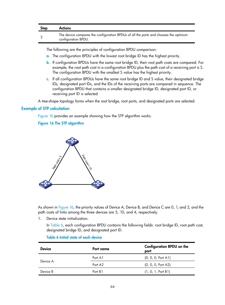 Example of stp calculation | H3C Technologies H3C S12500-X Series Switches User Manual | Page 75 / 216