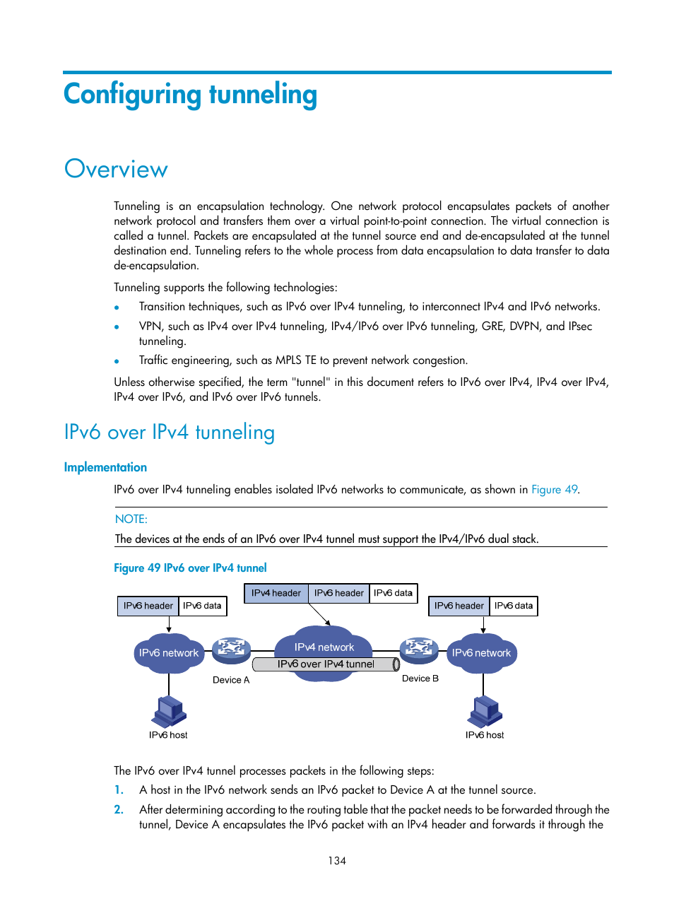 Configuring tunneling, Overview, Ipv6 over ipv4 tunneling | Implementation | H3C Technologies H3C S12500-X Series Switches User Manual | Page 145 / 206