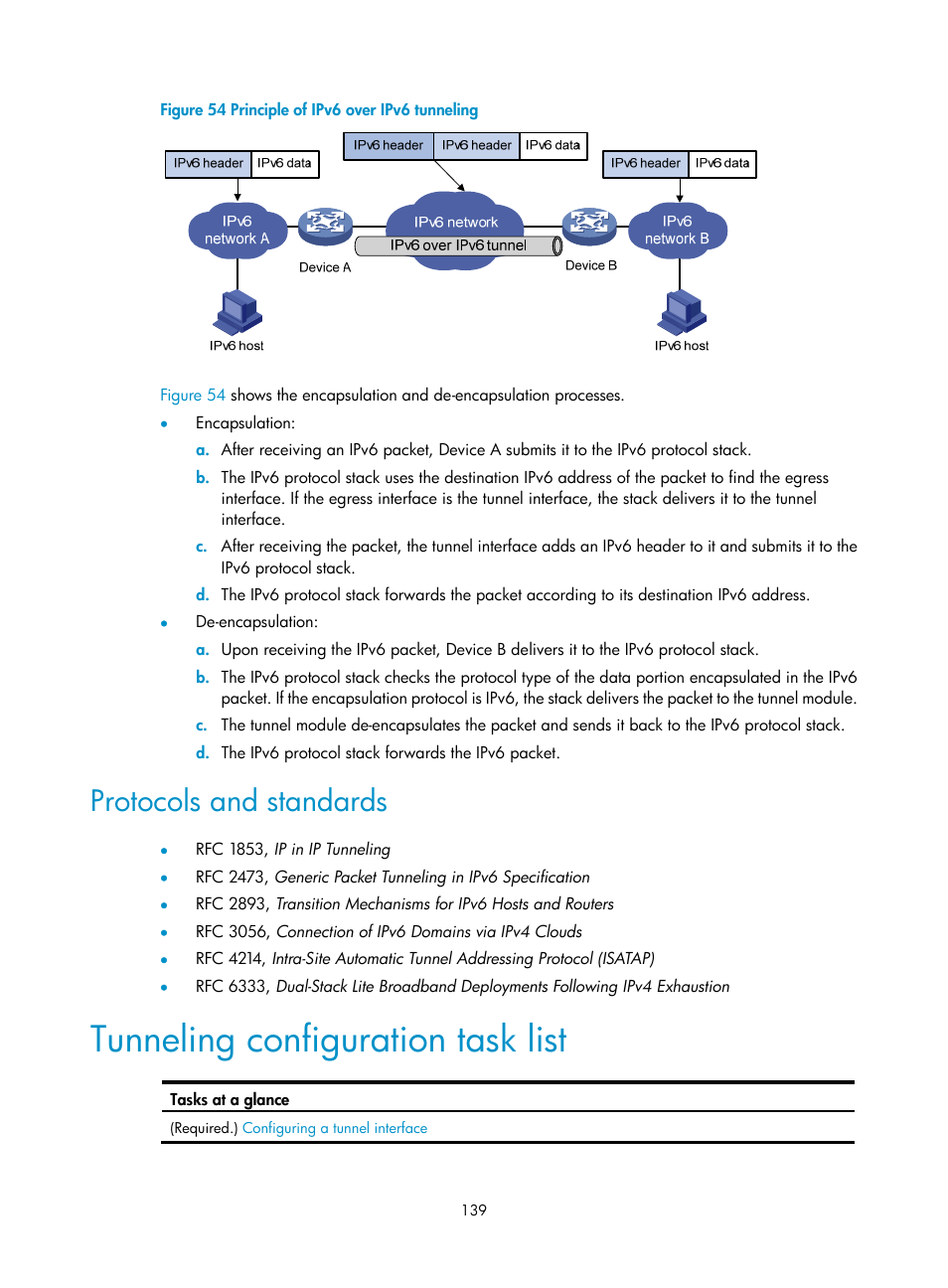 Protocols and standards, Tunneling configuration task list | H3C Technologies H3C S12500-X Series Switches User Manual | Page 150 / 206