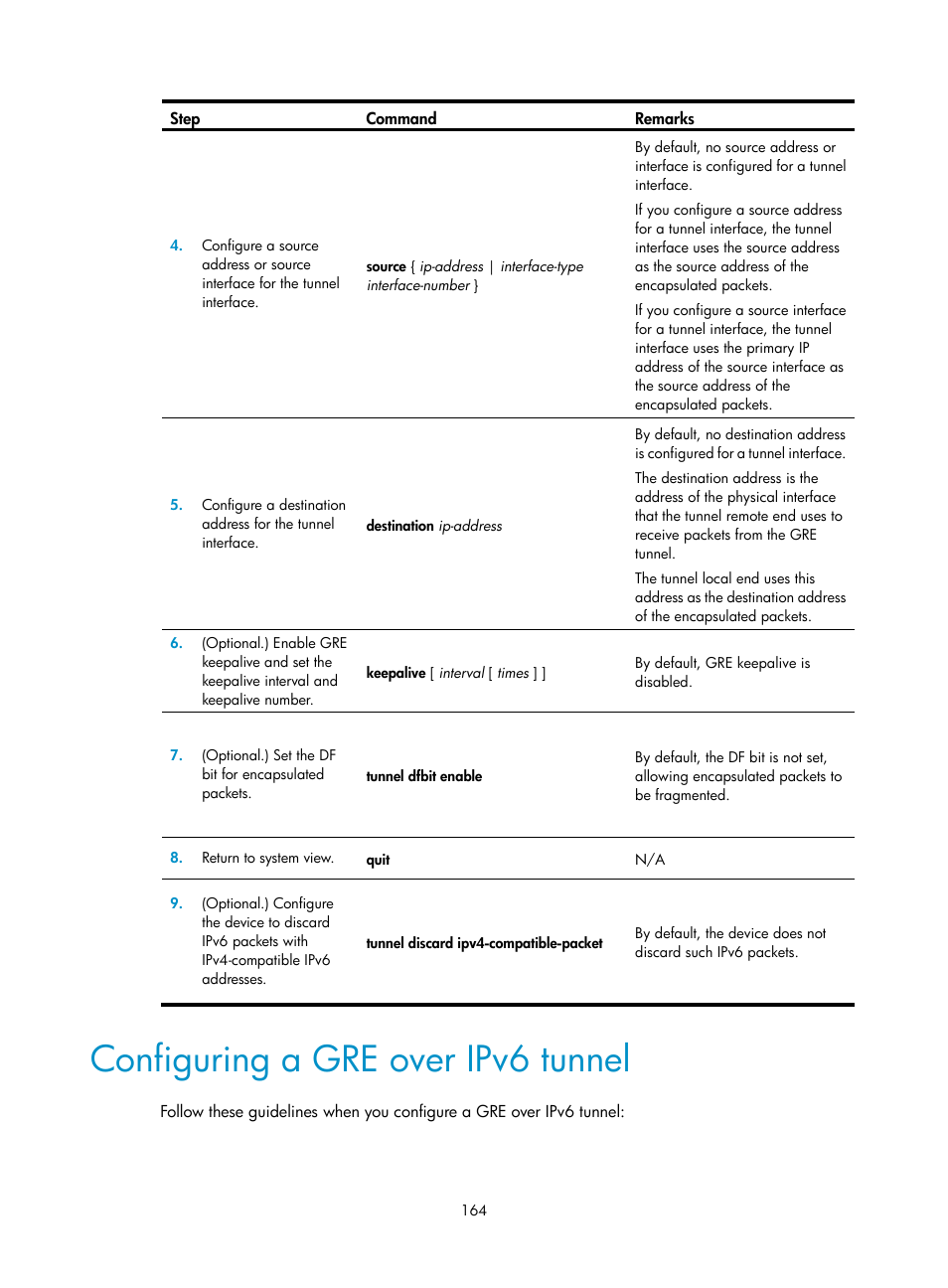 Configuring a gre over ipv6 tunnel, Verifying the configuration | H3C Technologies H3C S12500-X Series Switches User Manual | Page 175 / 206