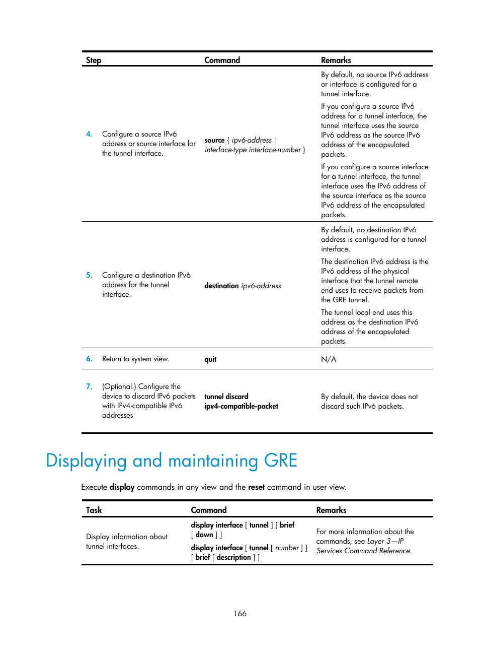 Displaying and maintaining gre | H3C Technologies H3C S12500-X Series Switches User Manual | Page 177 / 206