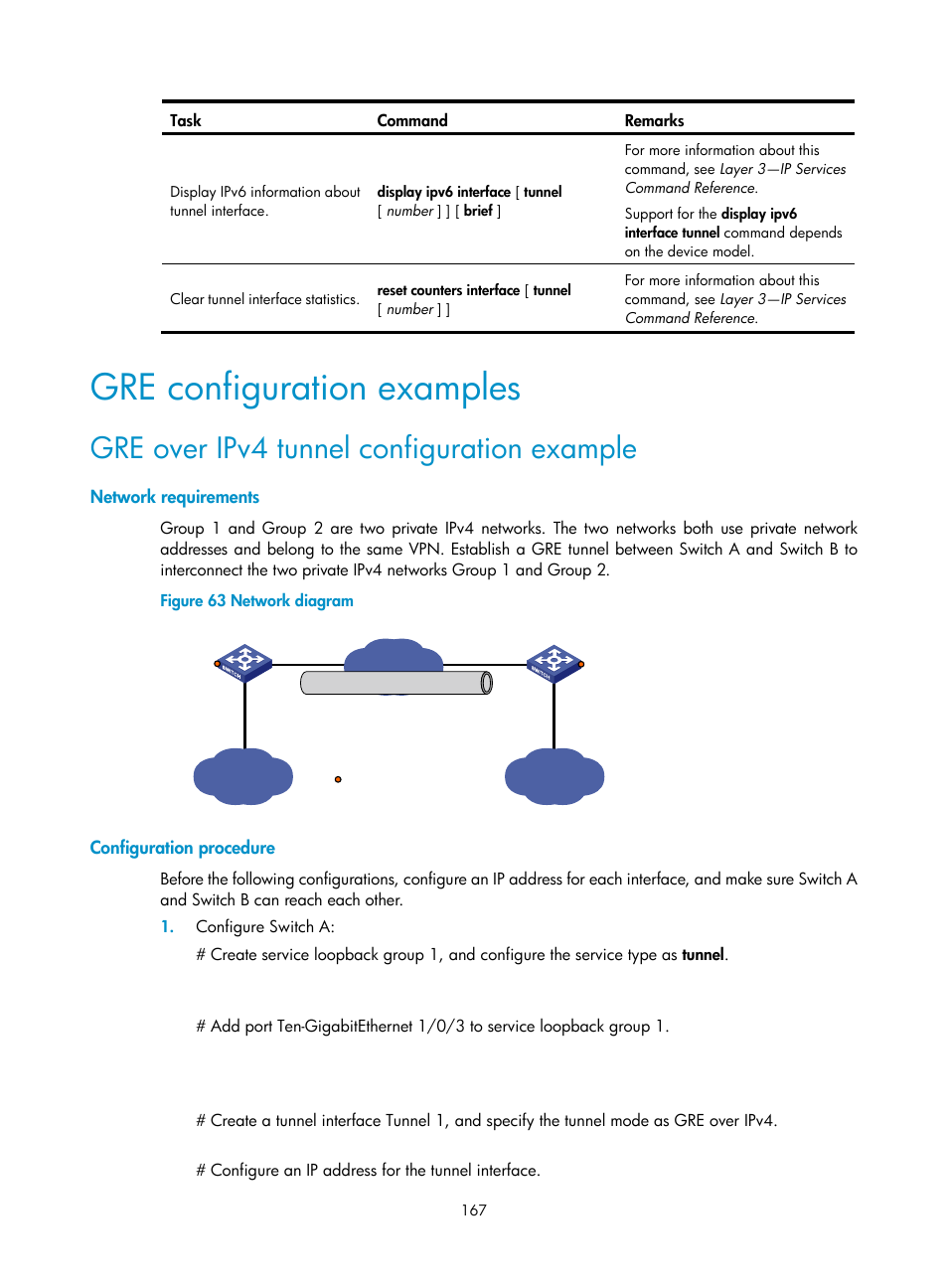 Gre configuration examples, Gre over ipv4 tunnel configuration example, Network requirements | Configuration procedure, Ipv6 addresses | H3C Technologies H3C S12500-X Series Switches User Manual | Page 178 / 206