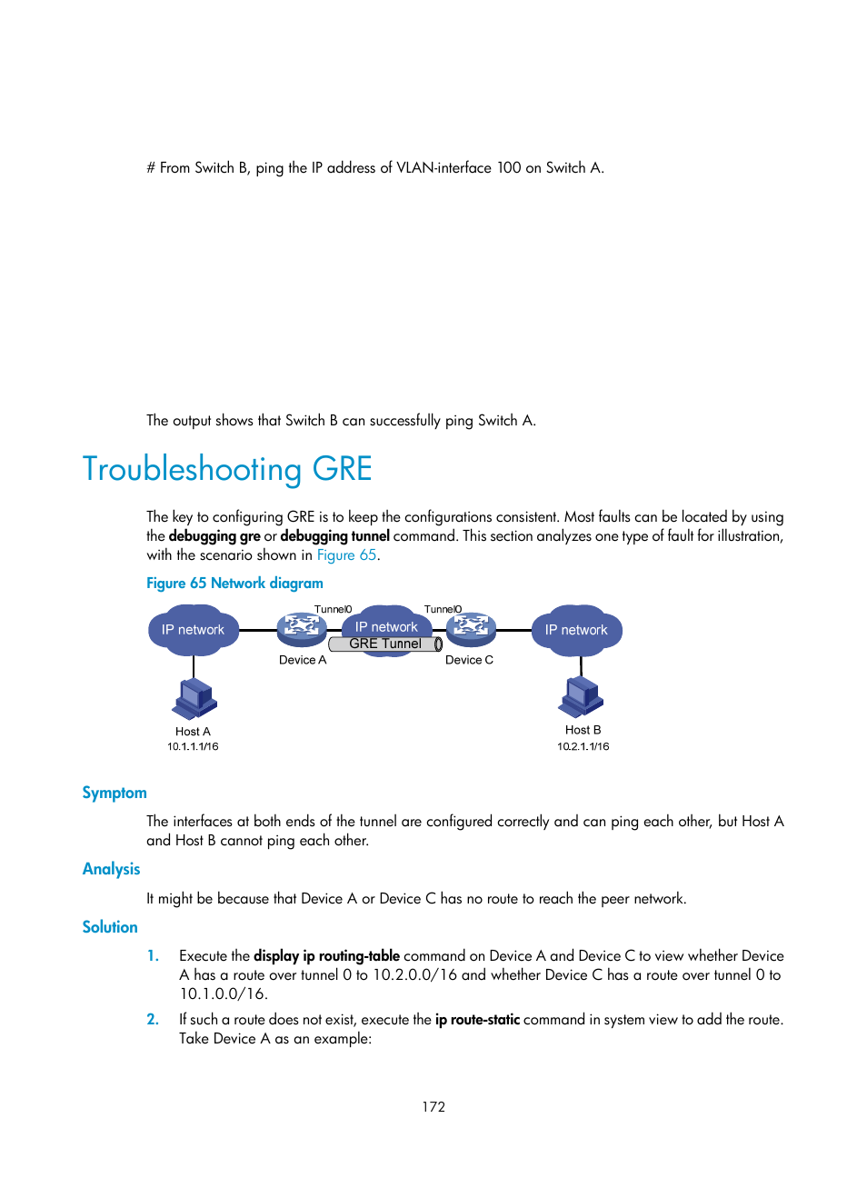 Troubleshooting gre, Symptom, Analysis | Solution, Ipv6 transition technologies | H3C Technologies H3C S12500-X Series Switches User Manual | Page 183 / 206