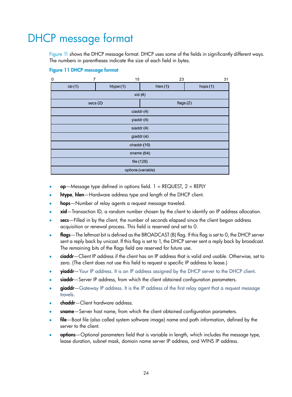 Dhcp message format, Configuration procedure | H3C Technologies H3C S12500-X Series Switches User Manual | Page 35 / 206