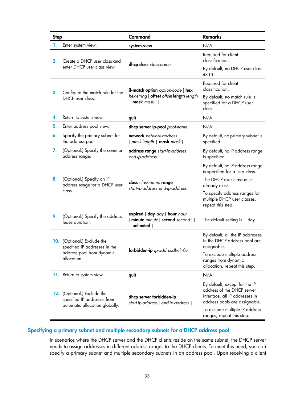 Dhcp address allocation, Allocation mechanisms, Ip address allocation process | H3C Technologies H3C S12500-X Series Switches User Manual | Page 44 / 206