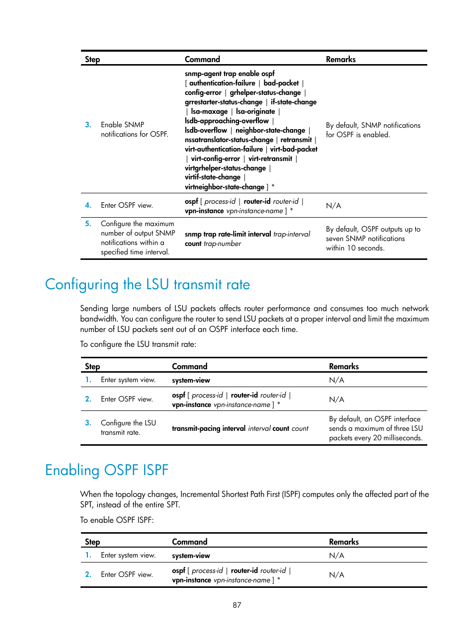 Ospf network types, Dr and bdr, Configuring the lsu transmit rate | Enabling ospf ispf | H3C Technologies H3C S12500-X Series Switches User Manual | Page 101 / 442