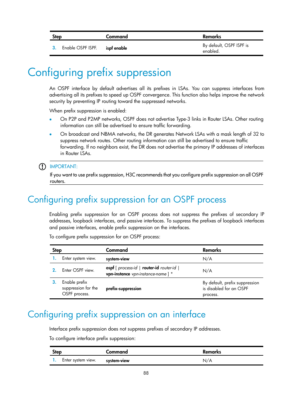 Protocols and standards, Configuring prefix suppression, Configuring prefix suppression for an ospf process | Configuring prefix suppression on an interface | H3C Technologies H3C S12500-X Series Switches User Manual | Page 102 / 442