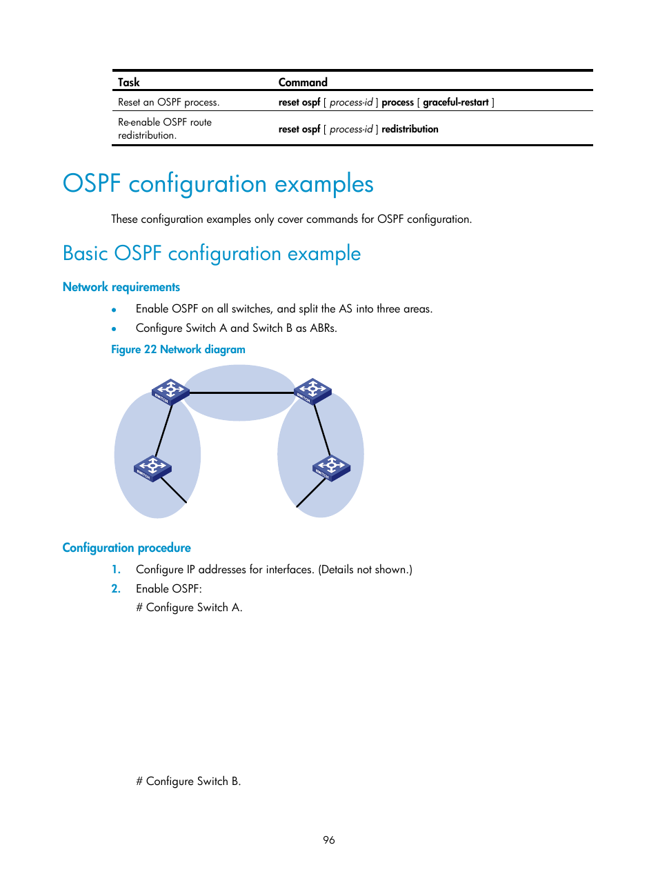 Configuration prerequisites, Ospf configuration examples, Basic ospf configuration example | H3C Technologies H3C S12500-X Series Switches User Manual | Page 110 / 442