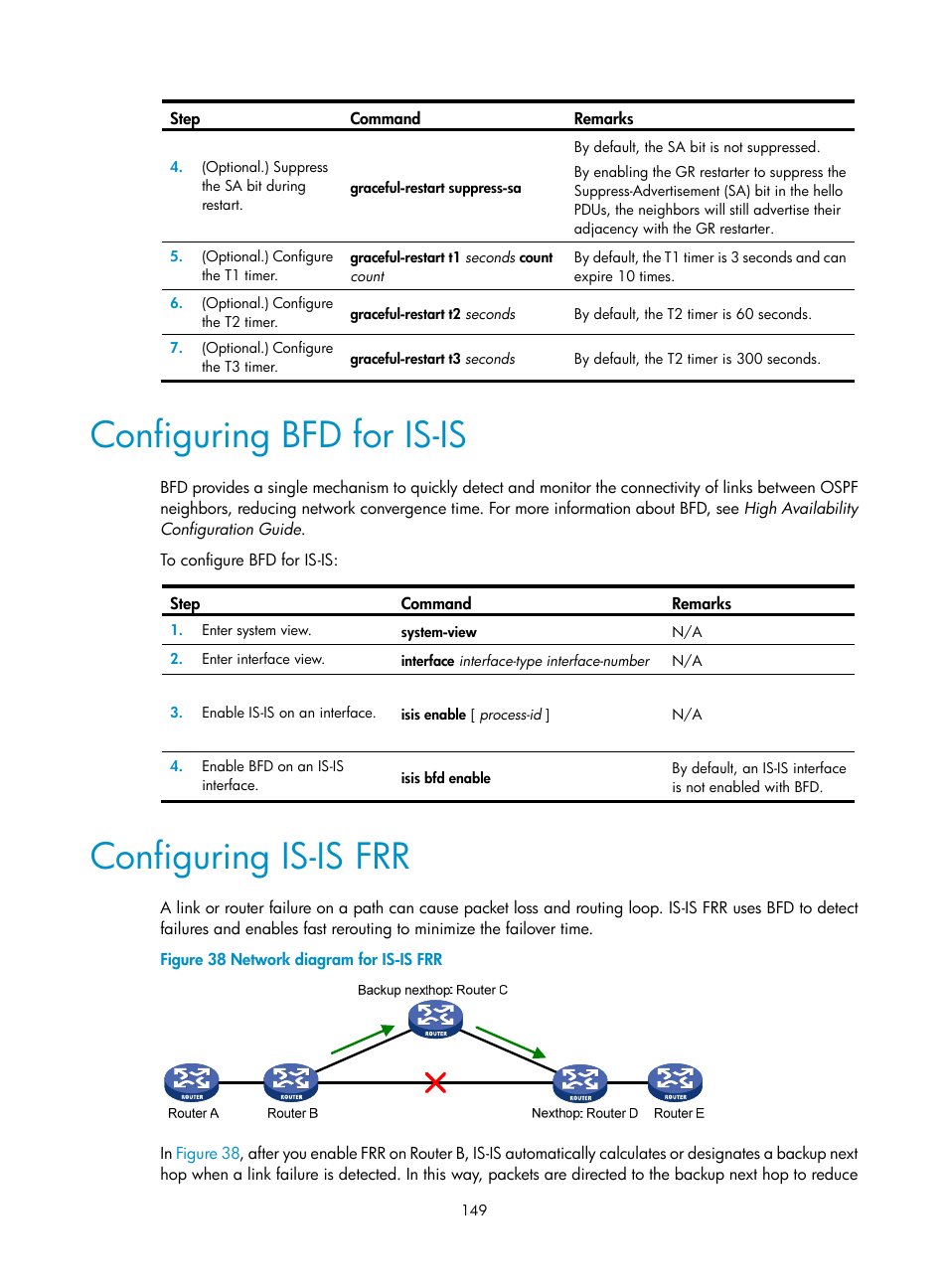 Configuring bfd for is-is, Configuring is-is frr | H3C Technologies H3C S12500-X Series Switches User Manual | Page 163 / 442