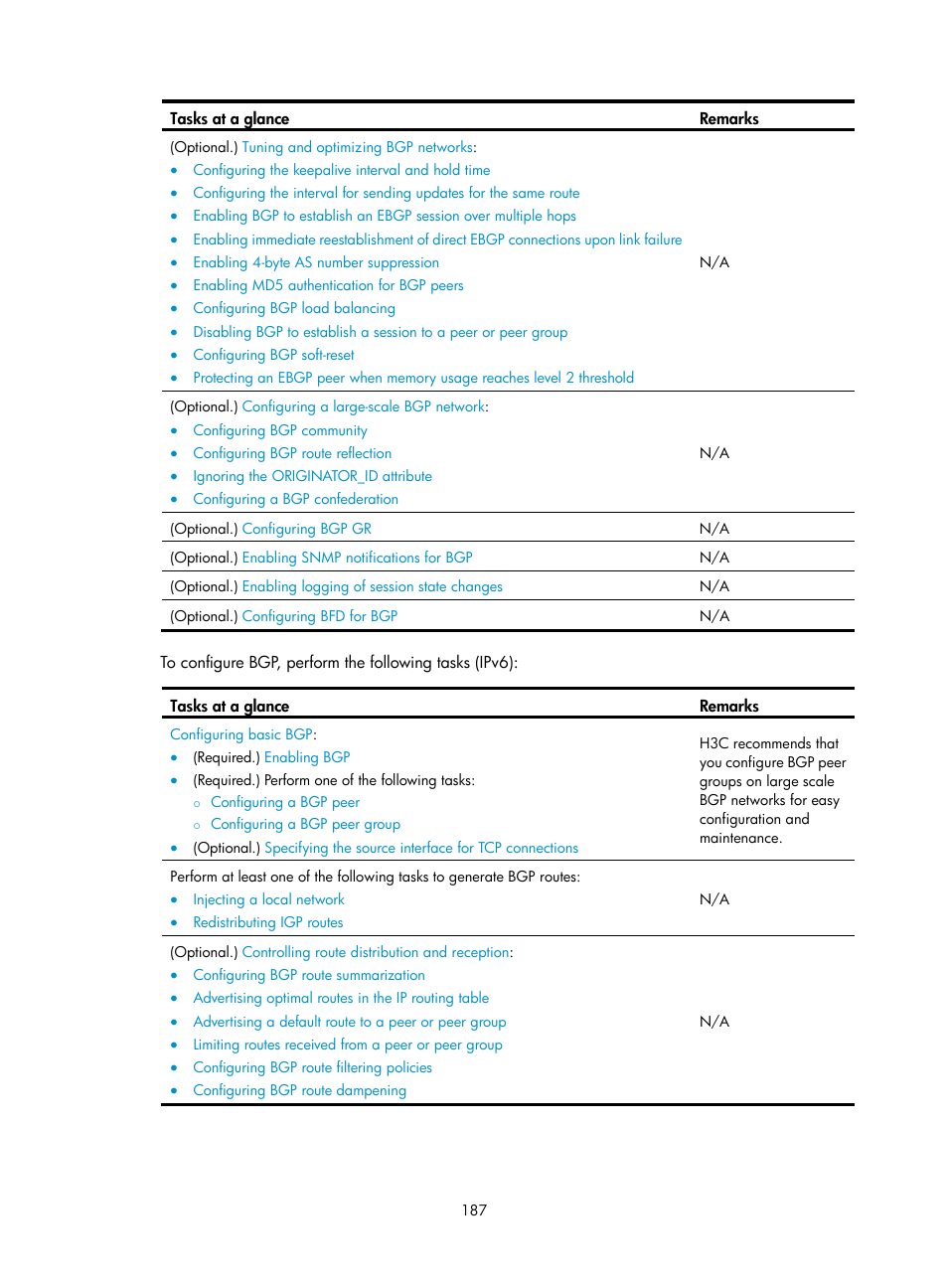 Configuring is-is route leaking | H3C Technologies H3C S12500-X Series Switches User Manual | Page 201 / 442