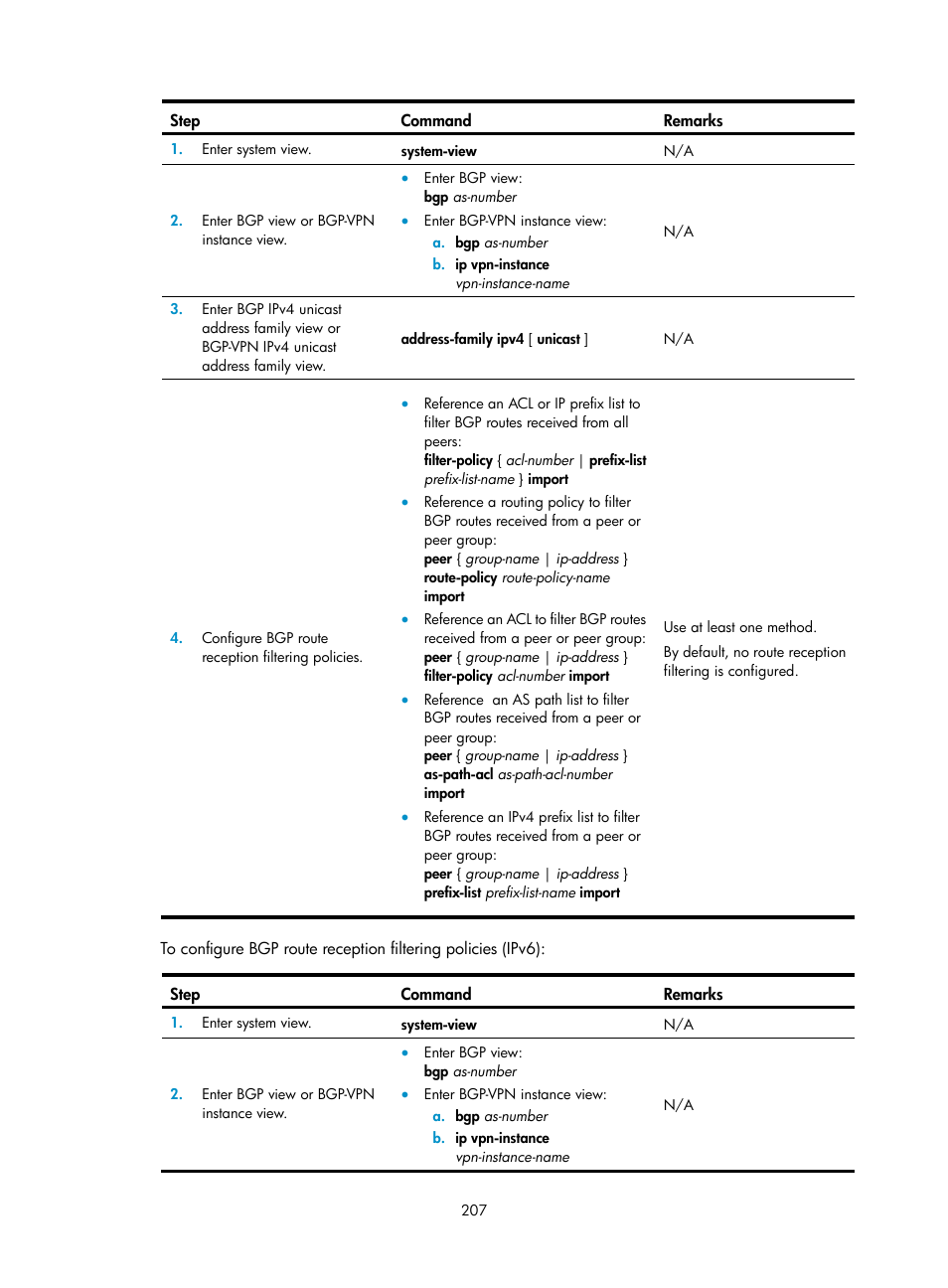 Configuration prerequisites, Configuration guidelines | H3C Technologies H3C S12500-X Series Switches User Manual | Page 221 / 442