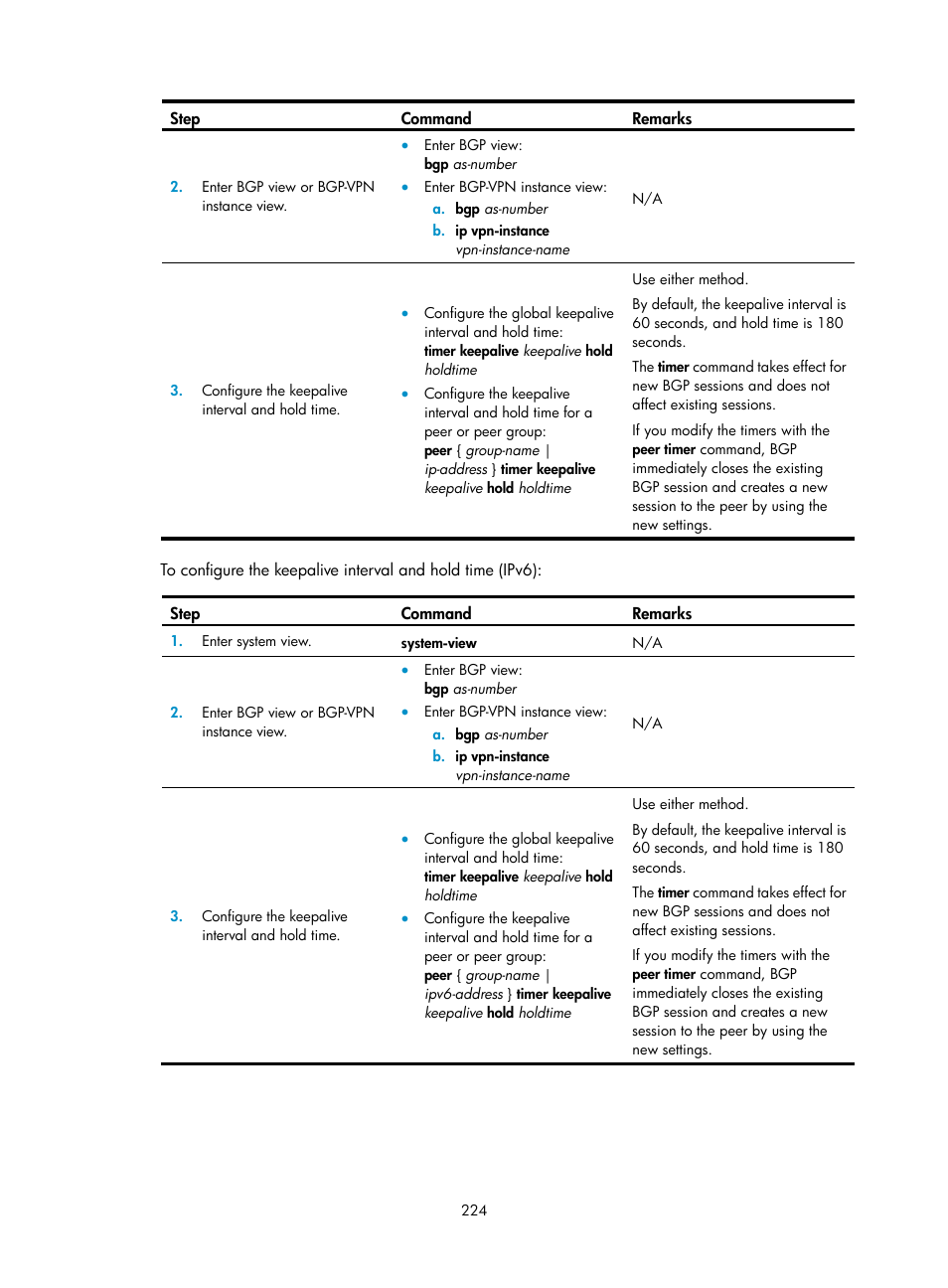 H3C Technologies H3C S12500-X Series Switches User Manual | Page 238 / 442