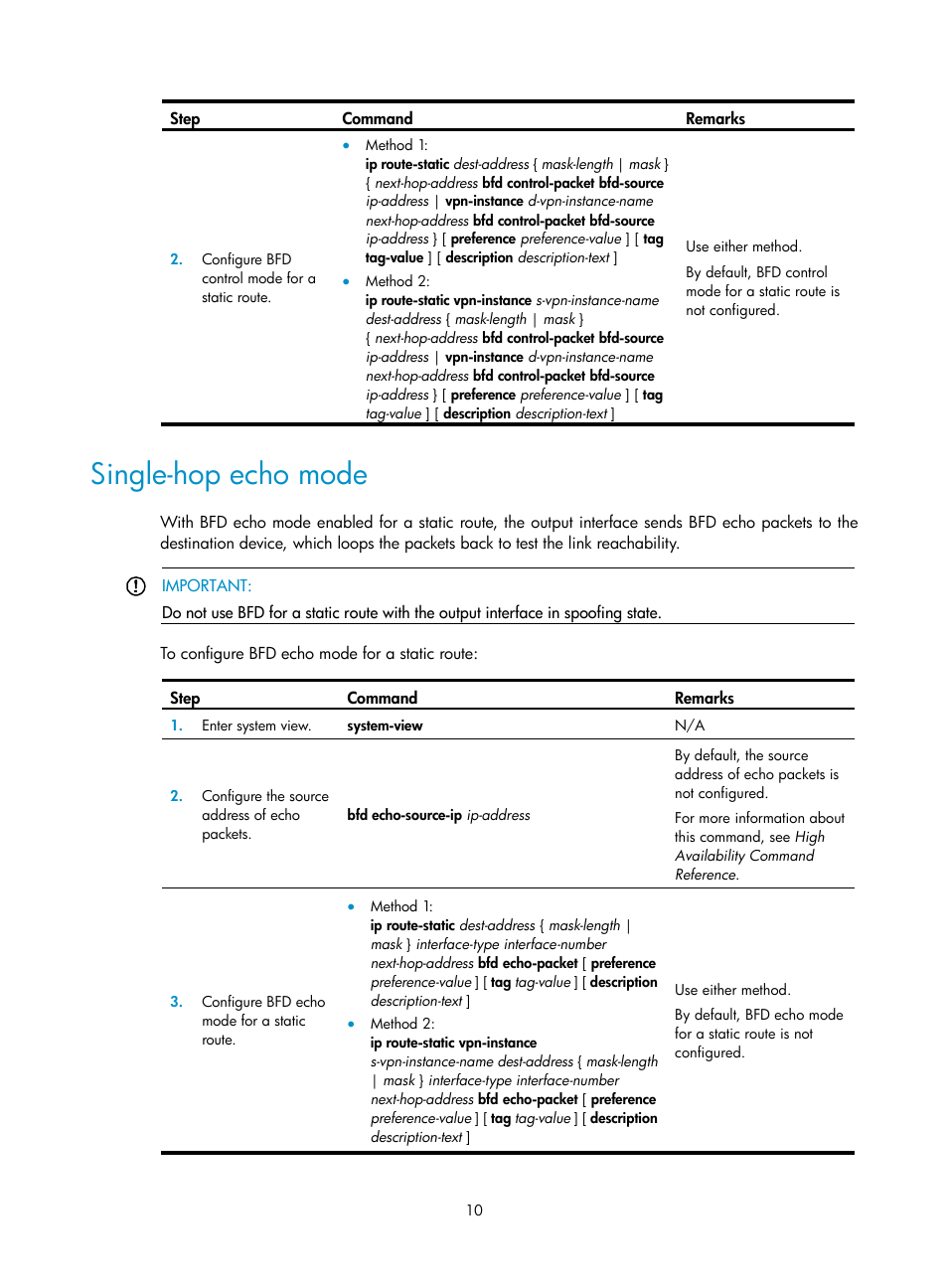 Single-hop echo mode | H3C Technologies H3C S12500-X Series Switches User Manual | Page 24 / 442