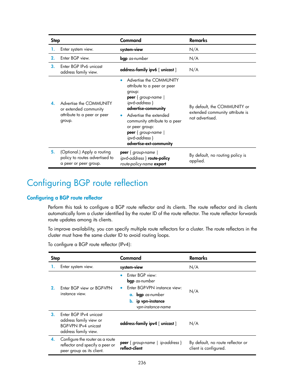 Bgp path attributes, Configuring bgp route reflection | H3C Technologies H3C S12500-X Series Switches User Manual | Page 250 / 442