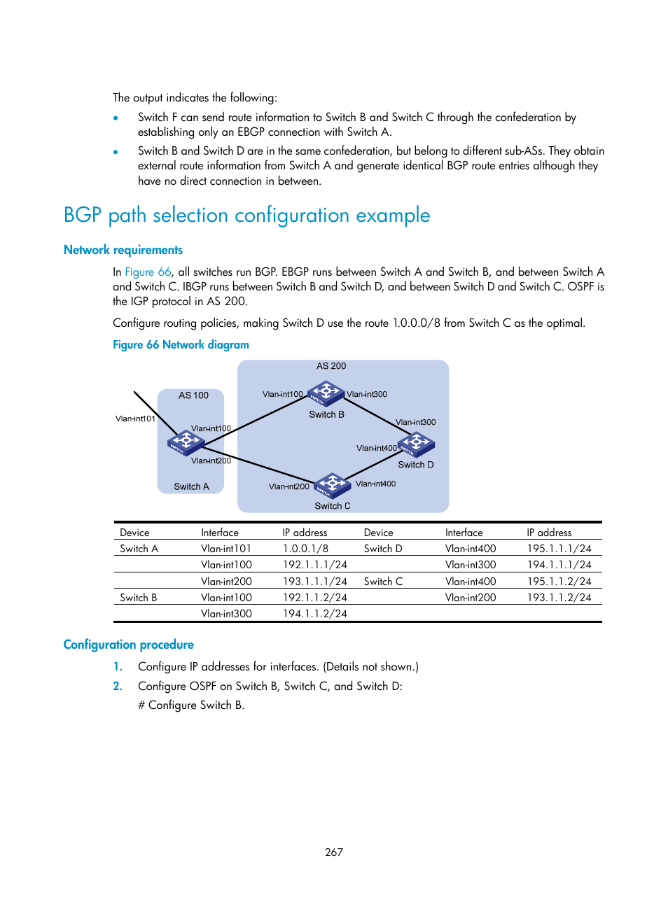 Advertising optimal routes in the ip routing table, Bgp path selection configuration example | H3C Technologies H3C S12500-X Series Switches User Manual | Page 281 / 442