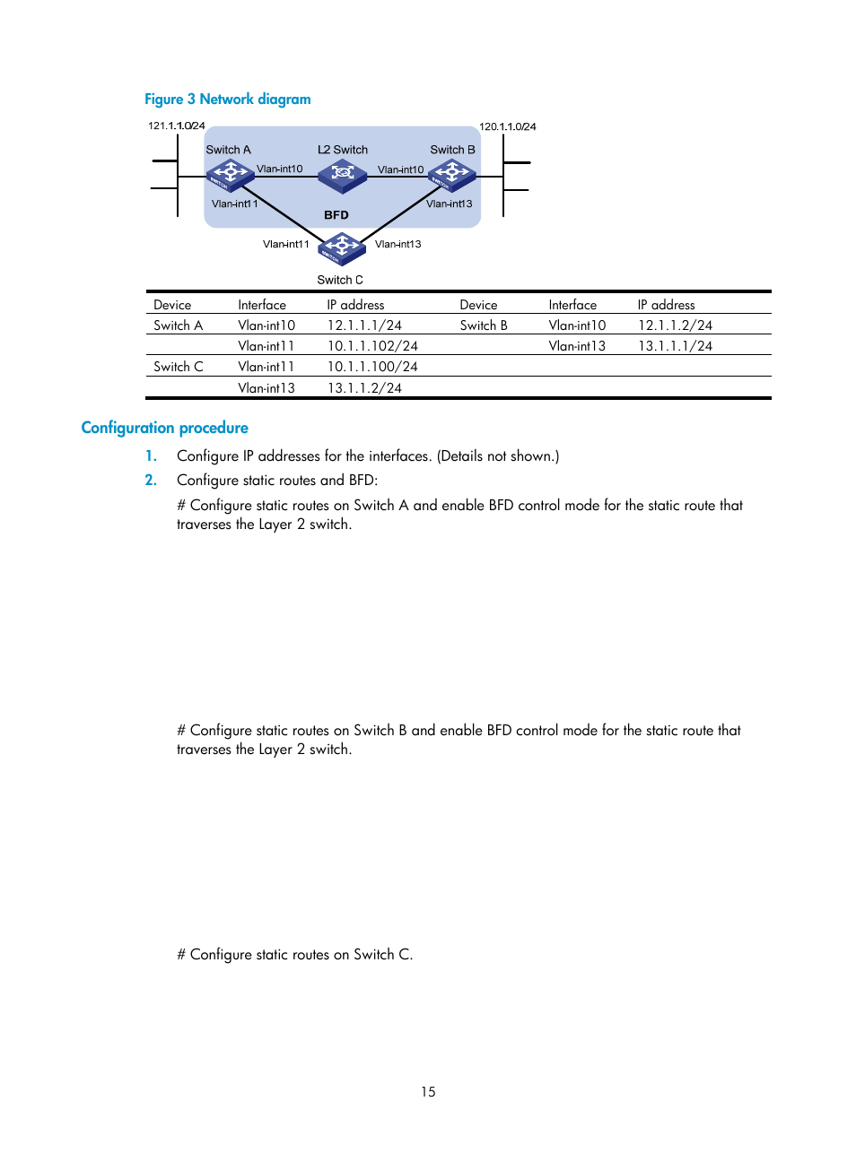 H3C Technologies H3C S12500-X Series Switches User Manual | Page 29 / 442