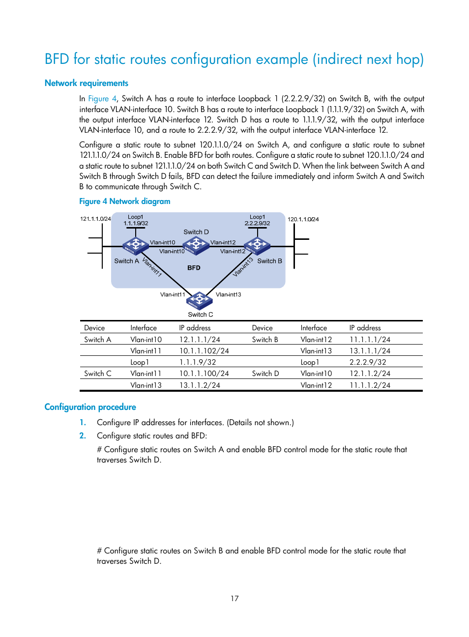 H3C Technologies H3C S12500-X Series Switches User Manual | Page 31 / 442