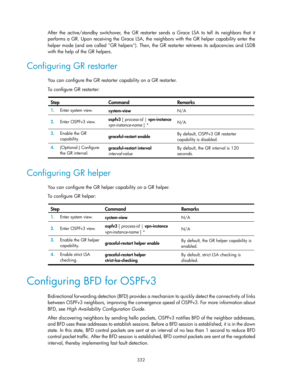 Configuring bfd for ospfv3, Configuring gr restarter, Configuring gr helper | H3C Technologies H3C S12500-X Series Switches User Manual | Page 346 / 442