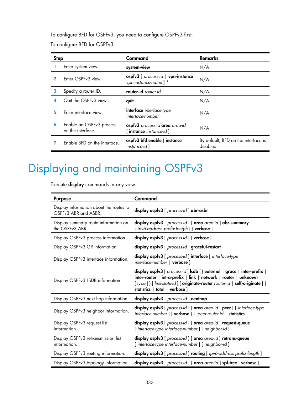 Displaying and maintaining ospfv3 | H3C Technologies H3C S12500-X Series Switches User Manual | Page 347 / 442