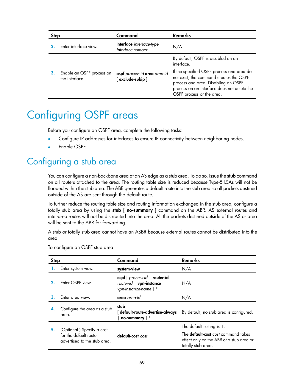 Configuring ospf areas, Configuring a stub area | H3C Technologies H3C S12500-X Series Switches User Manual | Page 83 / 442