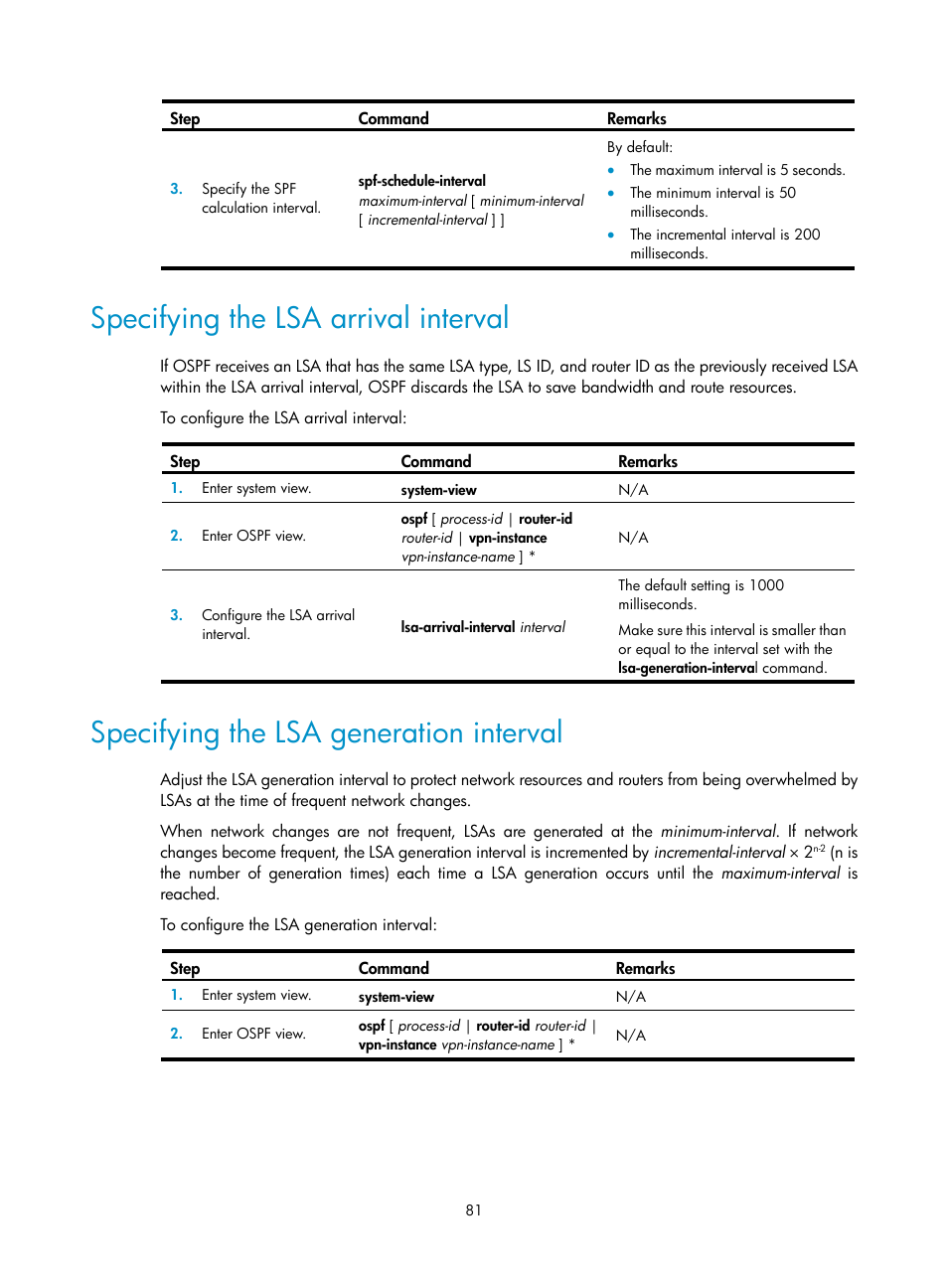 Ospf packets, Lsa types, Specifying the lsa arrival interval | Specifying the lsa generation interval | H3C Technologies H3C S12500-X Series Switches User Manual | Page 95 / 442